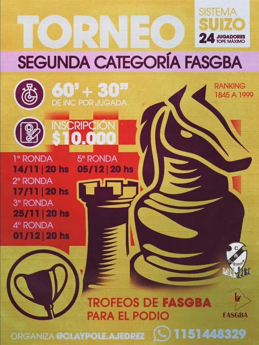 Torneo de Segunda Categoría FASGBA