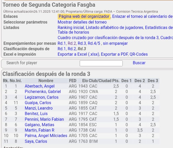 Segunda Categoría: Ángel Aberbach trepó a la punta