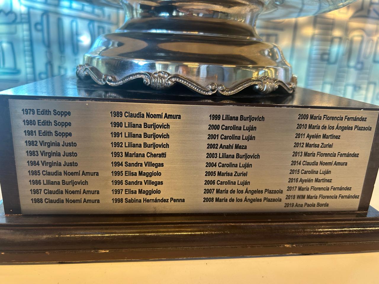 Palmarés de campeonas argentinas, con el tricampeonato de la WIM María de los Ángeles Plazaola, jugadora del Club de Ajedrez de Quilmes